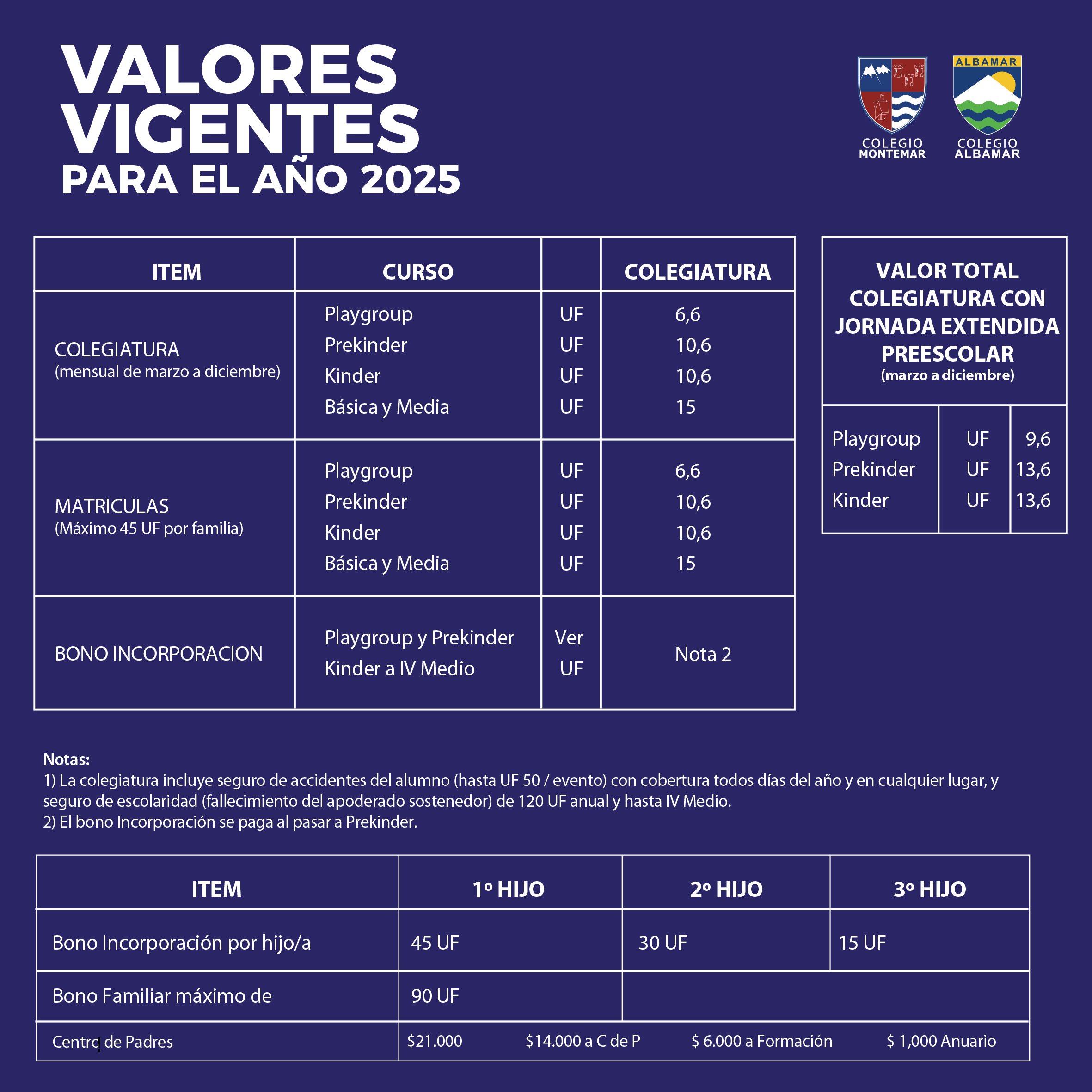 Colegio Albamar Montemar Concón Valores